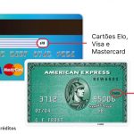 Onde fica o CVV nos cartões Elo, Visa, Mastercard e American Express